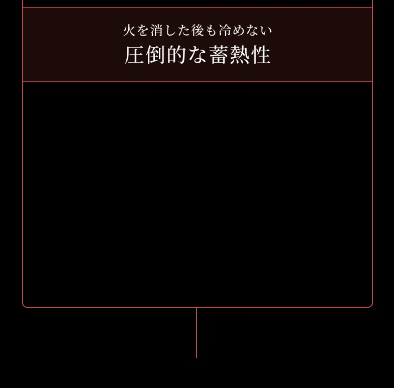 火を消した後も冷めない圧倒的な蓄熱性