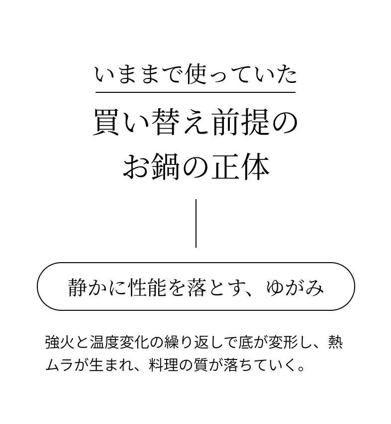 買い替え前提のお鍋の正体
