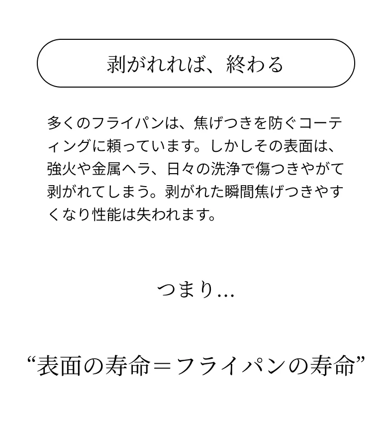 剥がれれば、終わる
